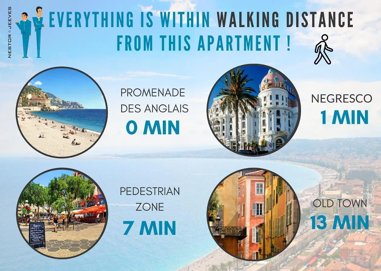 Nestor&Jeeves - Horizon Promenade - Central - Sea Front 尼斯 公寓